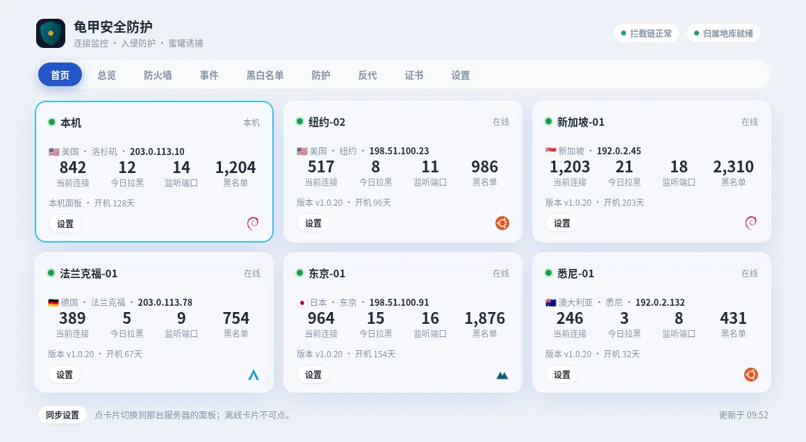 龟甲面板首页截图：多地区服务器群控
